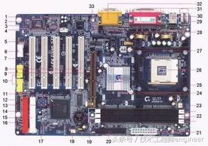 电脑主板知识最新全面讲解,主板芯片划分图解