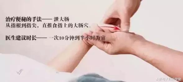 小孩便秘推拿哪个穴位能快速退烧,小儿咳嗽便秘推拿常用手法