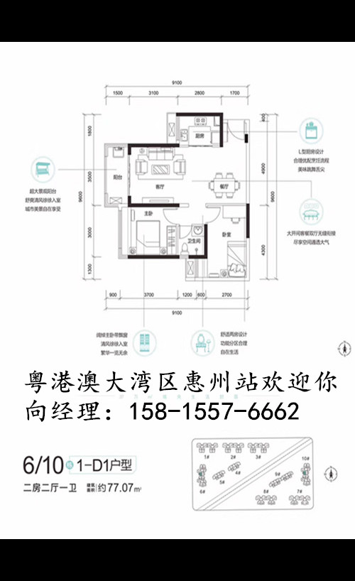 惠州南站长通熙园是哪个区,惠州南站长通熙园最新消息