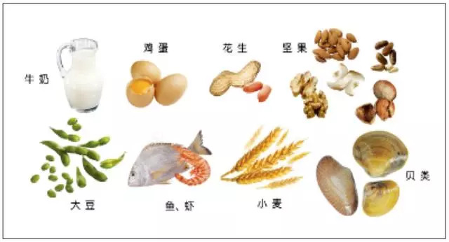 男孩吃猕猴桃突发事件,吃了猕猴桃男孩突发休克送急诊