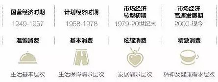 哪些不体面的生意才最暴利,高端生意和低端生意哪个更挣钱