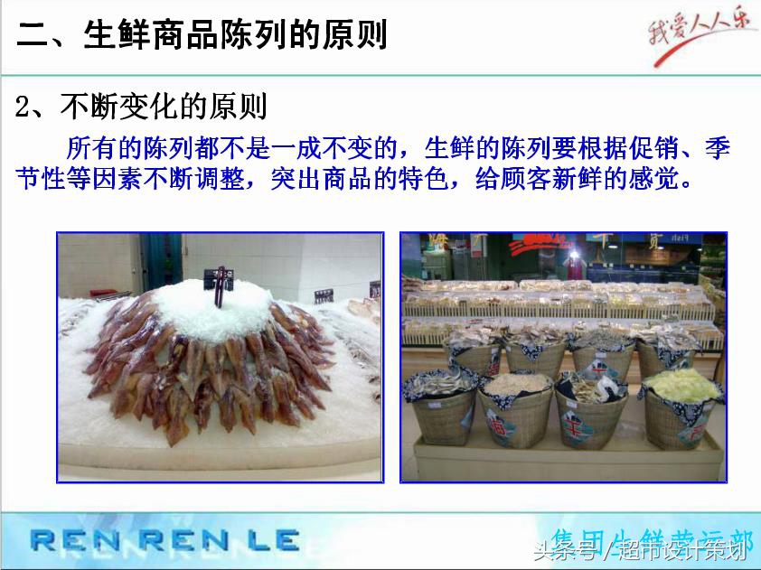 超市生鲜管理和陈列,超市生鲜员工培训方案ppt