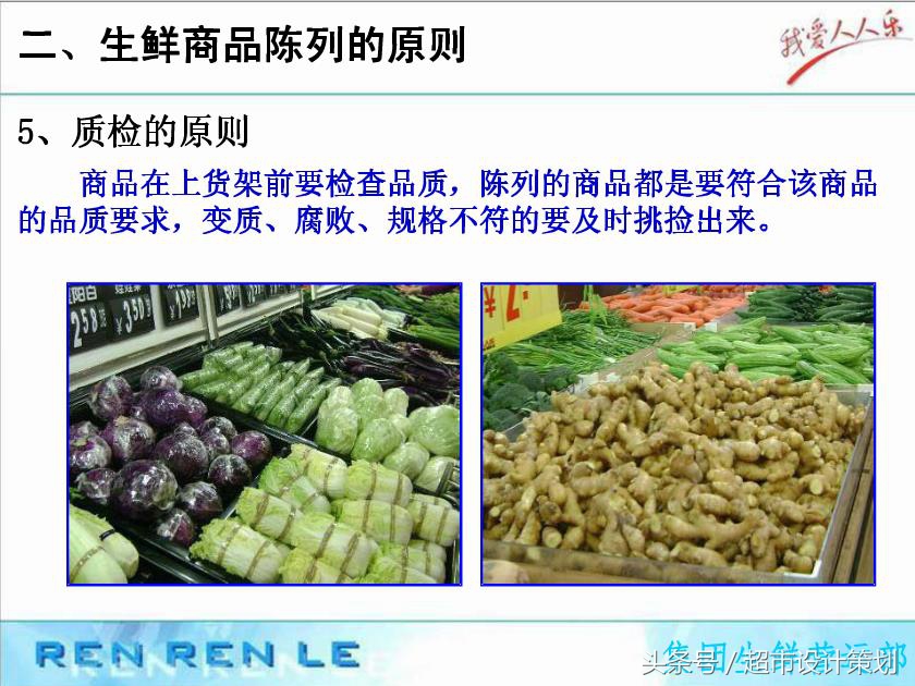 超市生鲜管理和陈列,超市生鲜员工培训方案ppt