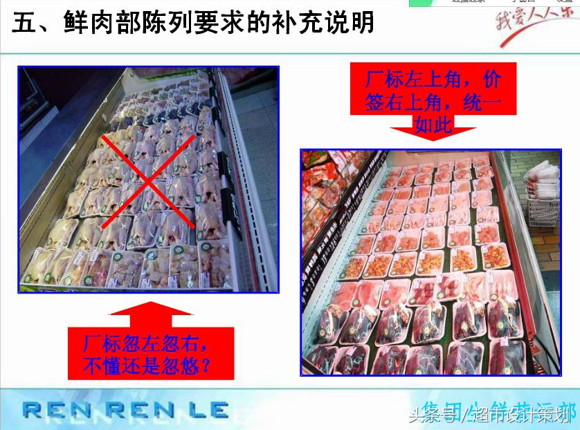 超市生鲜管理和陈列,超市生鲜员工培训方案ppt