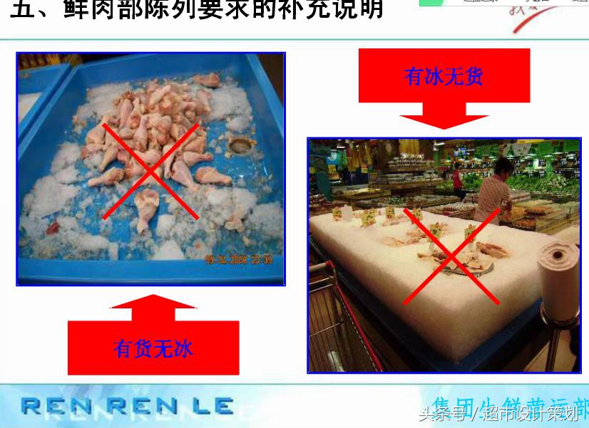 超市生鲜管理和陈列,超市生鲜员工培训方案ppt