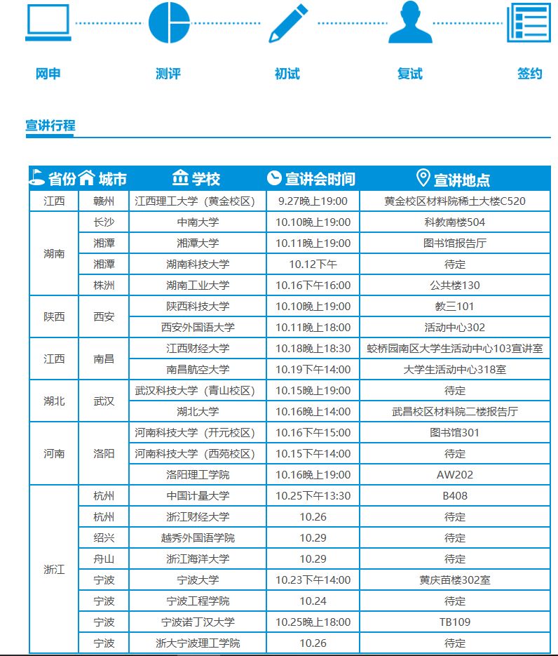 骞垮窞鍦伴搧闆嗗洟2021鏍″洯鎷涜仒,骞垮窞鍦伴搧闆嗗洟鏍″洯鎷涜仒