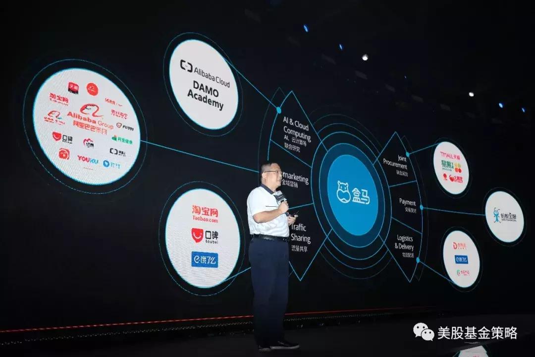 阿里巴巴系统创新,阿里未来研发新技术