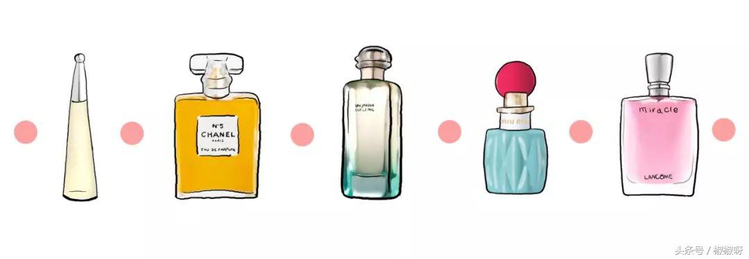 葆蝶家幻境女士香水香评,普拉达卡迪棒棒香水香评