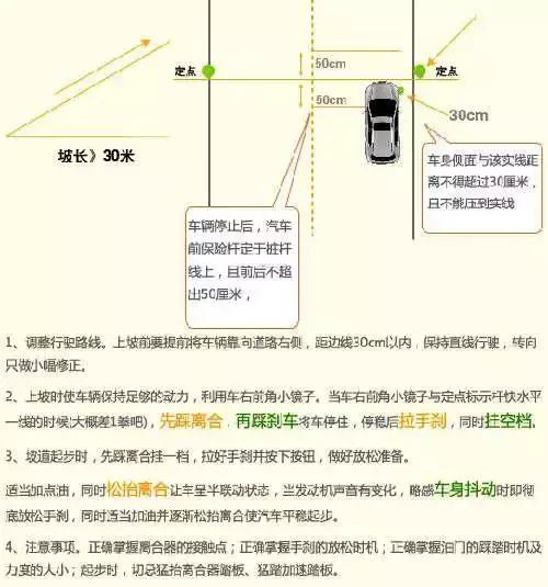 科二打方向盘的方法和技巧笔记,科二打方向盘的方法和技巧看点