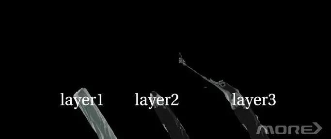 morevfx公司的商业模式,morevfx杭州