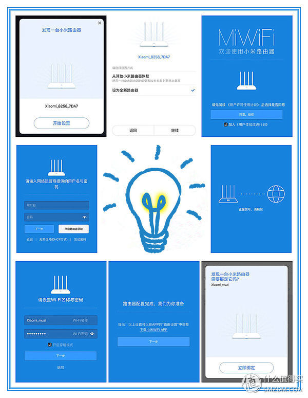 小米路由器4千兆版测评,小米路由器4ar4ac是千兆版吗