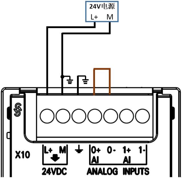 西门子s7-200smart模拟量输入案例,西门子s7200smart模拟量库讲解
