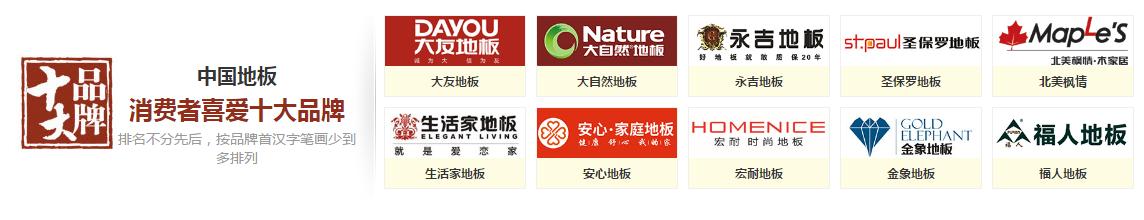 新房装修选择地板砖还是地砖,装修时选择地板好还是地砖好呢