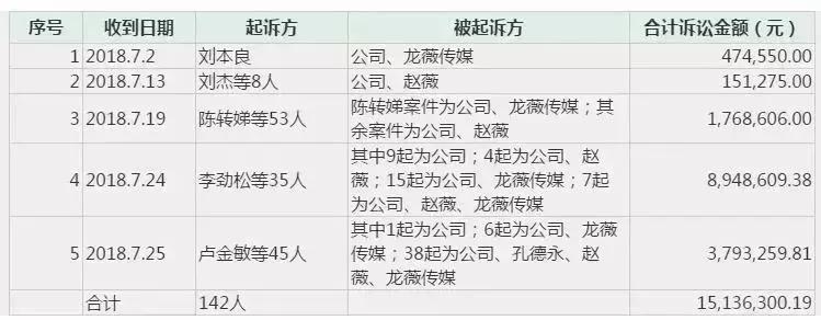 赵薇为什么成为股神,女星人设彻底崩塌梁静茹