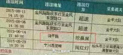 开车挖鼻屎被罚款扣分的依据,开车挖鼻屎被罚款扣分