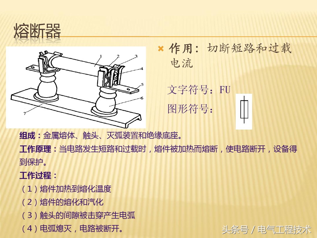 高压电工基础知识及电工图,高压电工必知必会知识