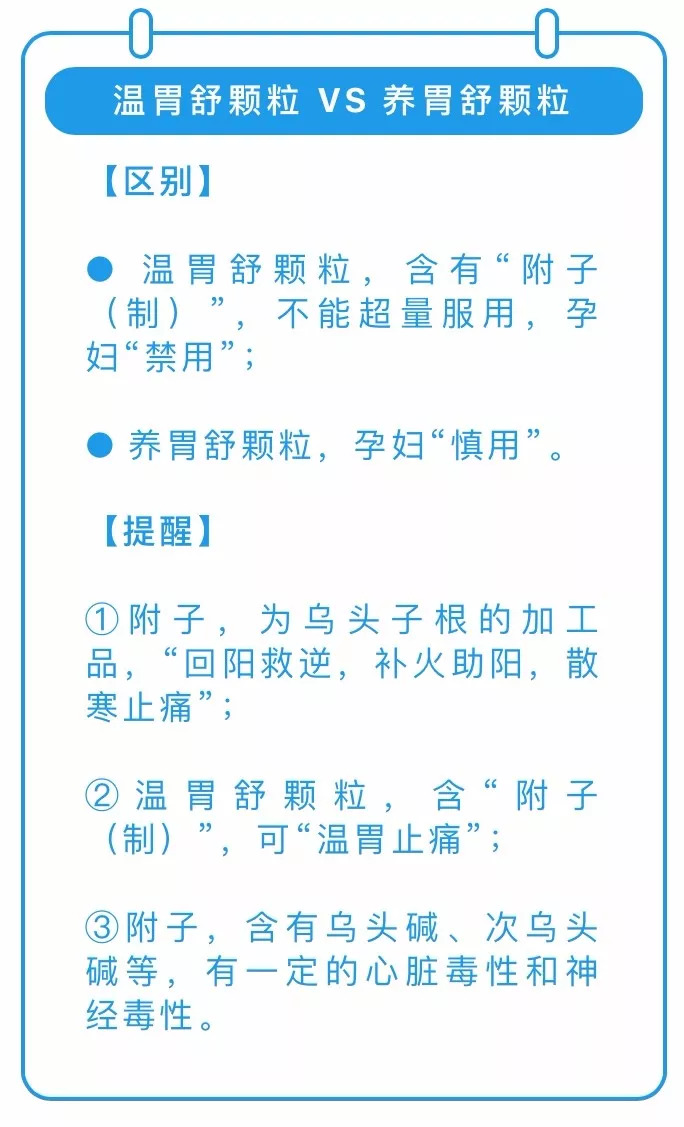 药名一字之差对应什么,有些药名称相同药效一样吗