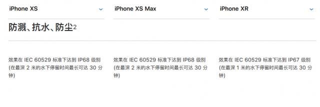 iphonexs是真双卡双待吗,iphonexs如何双待