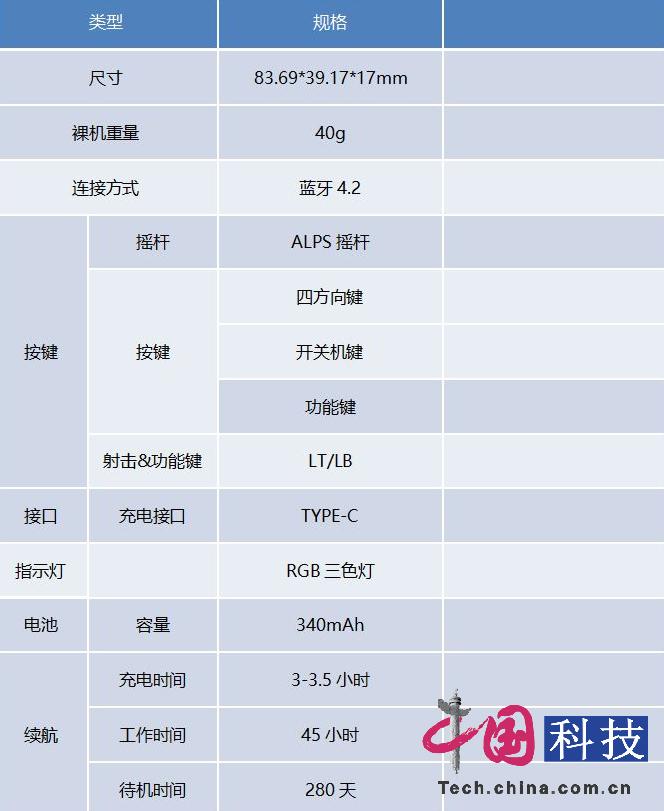 黑鲨游戏双边手柄测评,黑鲨游戏手机2代和3代