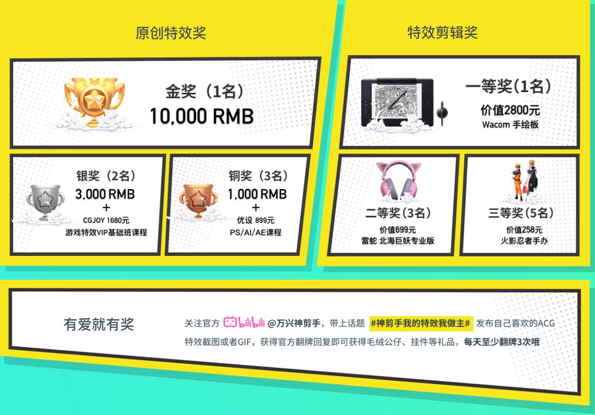 万兴神剪手转场特效下载,万兴神剪手怎么给视频加速