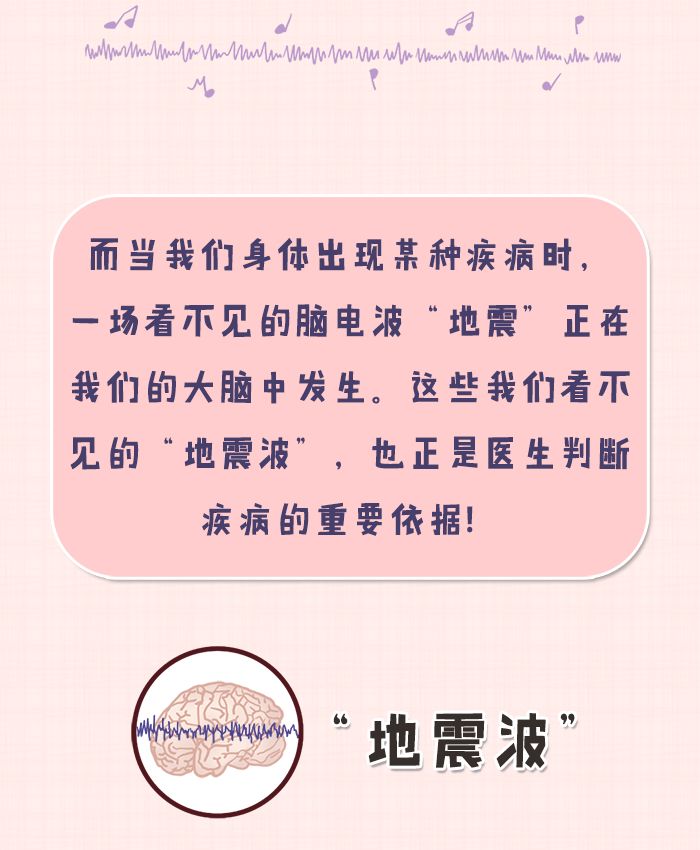 6岁孩子抽搐脑电图没问题,6岁儿童抽搐检查脑电图都正常
