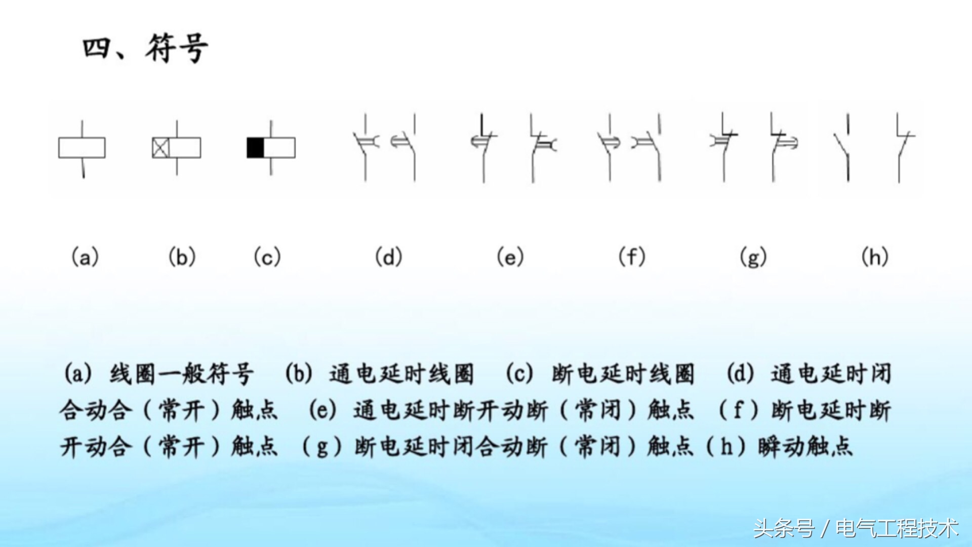 电工常见电器元件工作原理讲解,电工知识中的电子元件图形及符号