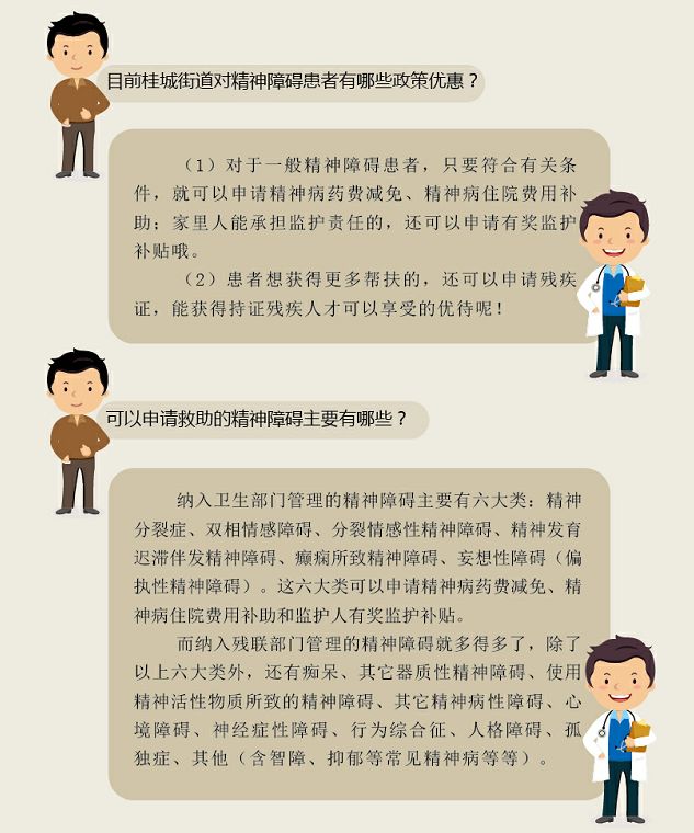 六类精神障碍者可申请补助，最高8000元！残疾证也有补贴收！