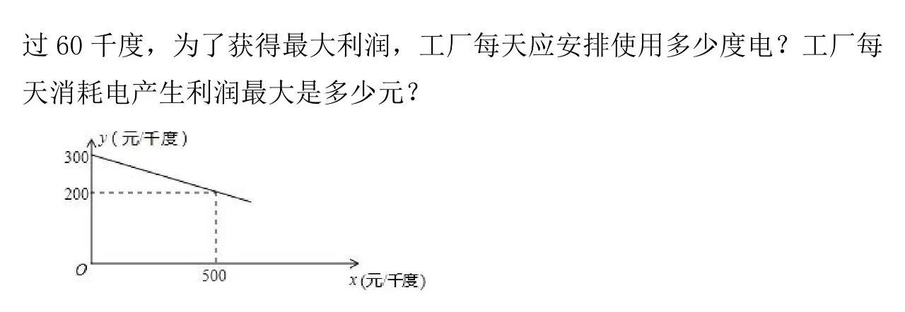 2023中考数学二次函数题,2019中考数学二次函数压轴真题