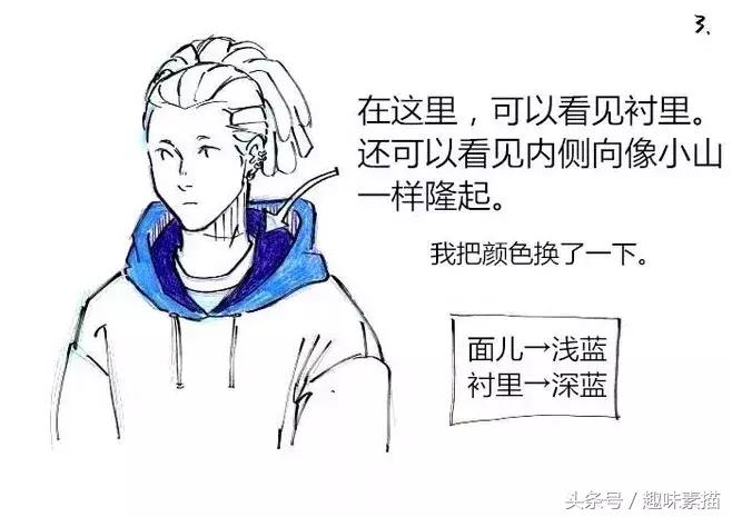 动漫人物帽子画法慢教程,各种各样的帽子画法