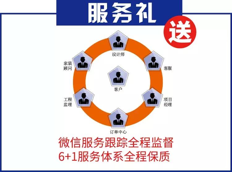 鍙岃妭娲诲姩瑁呬慨浼樻儬澶氬,瑁呬慨鍙岃妭淇冮攢鏂规