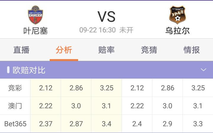 瓒冲僵鎺ㄨ崘骞冲眬,瓒冲僵骞冲眬鎺ㄨ崘