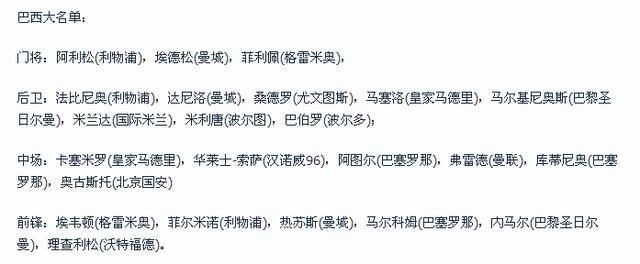 巴西队球员最新名单,巴西精选内马尔阵容