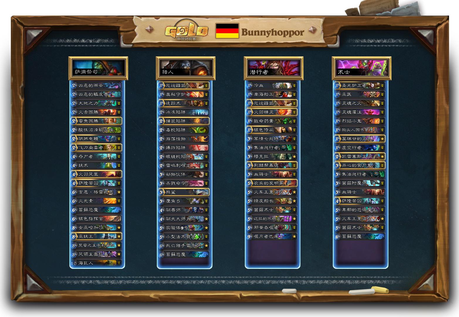 看看大神怎么玩！2018中欧对抗赛选手*牌套**一览