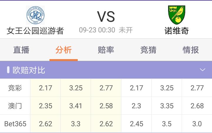 23101期足彩胜负彩推荐分析,足彩今日推荐纽卡斯尔