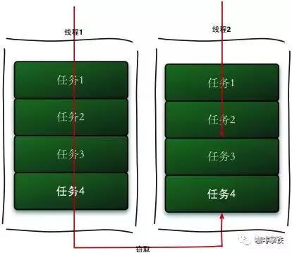 每日分享转存器,每日分享高分特效