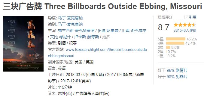 2022年豆瓣8分以上的电影,2018十大豆瓣高评分电影