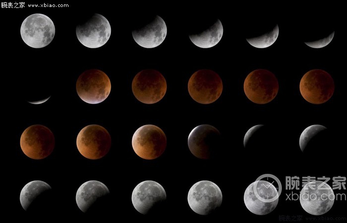 月相表怎么读懂,三分钟读懂月相表