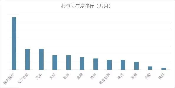 高临咨询上海,高临咨询具体做什么
