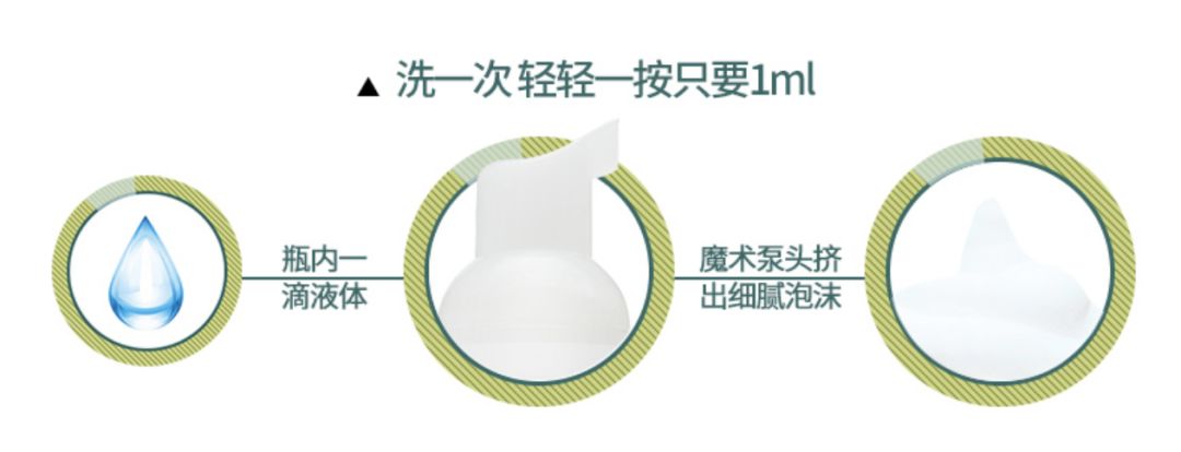 最值得给孩子买的好物推荐,养娃9个月推荐的好物