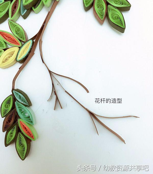 衍纸基础卷法教程衍纸版,基础衍纸作品及教程