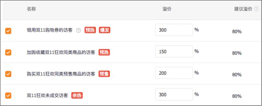 双11前直通车智能调价,双11狂欢节直通车图