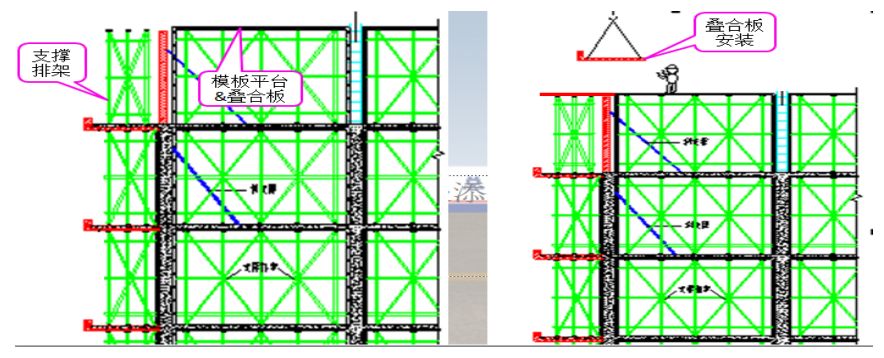 装配式结构专项施工方案,装配式结构专项施工方案的内容