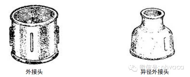 水暖管件国家标准最新,水暖管件类型