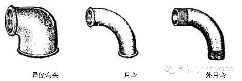 水暖管件国家标准最新,水暖管件类型