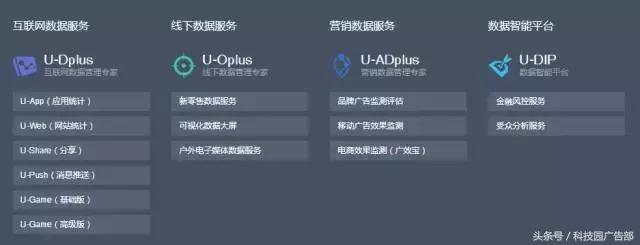 百度信息流转化跟踪,信息流广告数据分析及优化技巧