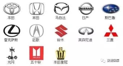 世界顶级的日本产品,日本全世界排名第一的11样产品