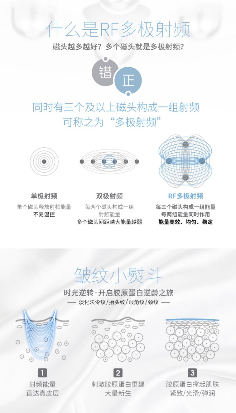 返场预告|第一次降价，Tripollar童颜机重塑脸部胶原，效果堪比医美级，如果一生只选一样美容品，必须就是它！