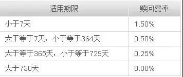 指数增强型基金和指数型基金区别,指数基金和etf指数基金区别