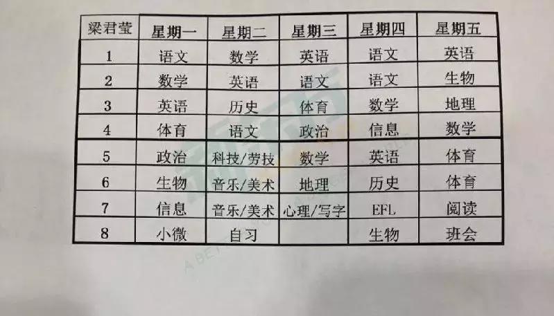 苏州5所重点小学,苏州陆慕小学课表