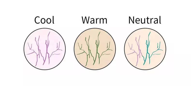 唇上斑怎么去除男生,唇上黑怎么去除男生